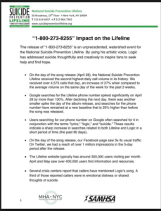 National Suicide Prevention Lifeline Letter